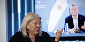 Cristina Kirchner pidió la indagatoria de Carrió y la Coalición Cívica salió al cruce.