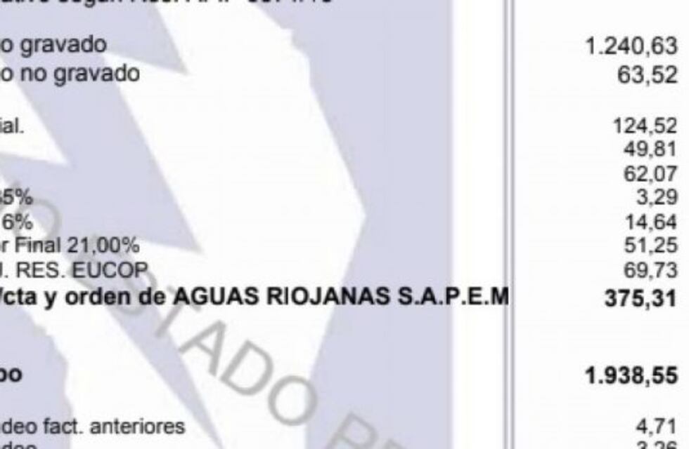 Cambiemos-FCR advierte sobre ítem de EUCOP en boleta de energía eléctrica