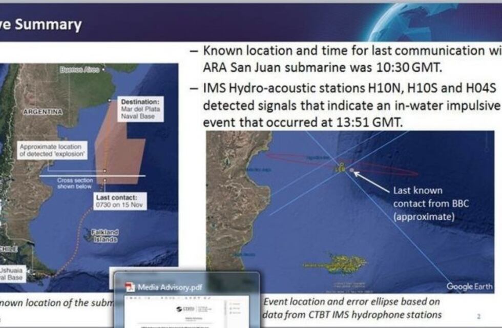 Así se detectó la explosión del ARA San Juan