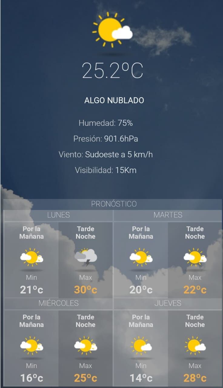 Pronóstico del tiempo para lunes 12 de noviembre