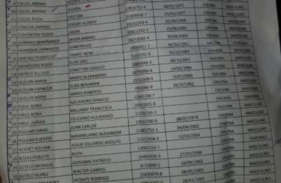 Acá está la lista de pasajeros del colectivo que desbarrancó