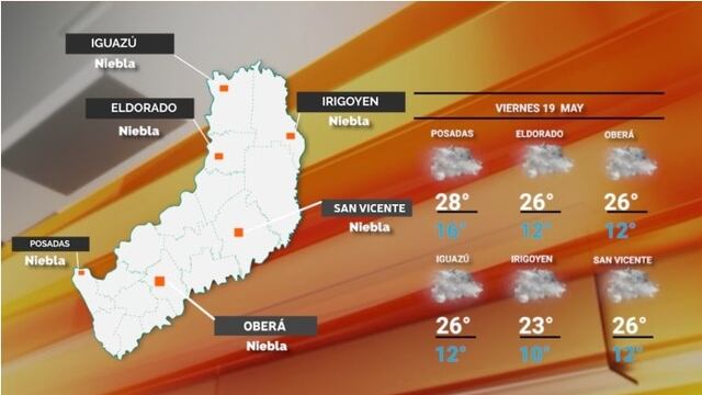 Viernes con buen clima en Misiones.