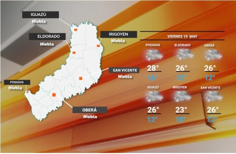 Viernes con buen clima en Misiones