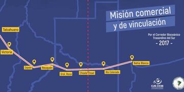 Misión Comercial y de Vinculación Bahía Blanca-Talcahuano