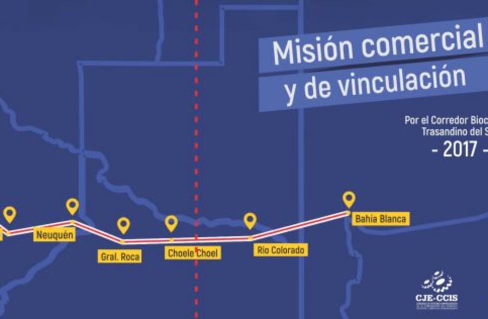 Misión Comercial y de Vinculación Bahía Blanca-Talcahuano