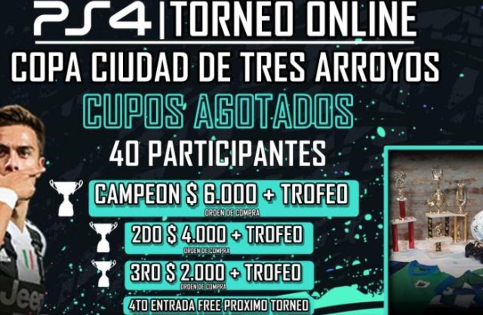 Villa del Parque: el torneo online de play se pone en marcha con 40 participantes
