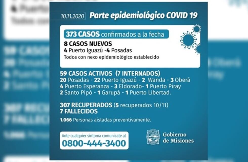 Puerto Iguazú sumó otros cuatro casos de Coronavirus este martes