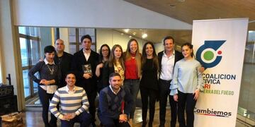 Partido Coalición Cívica