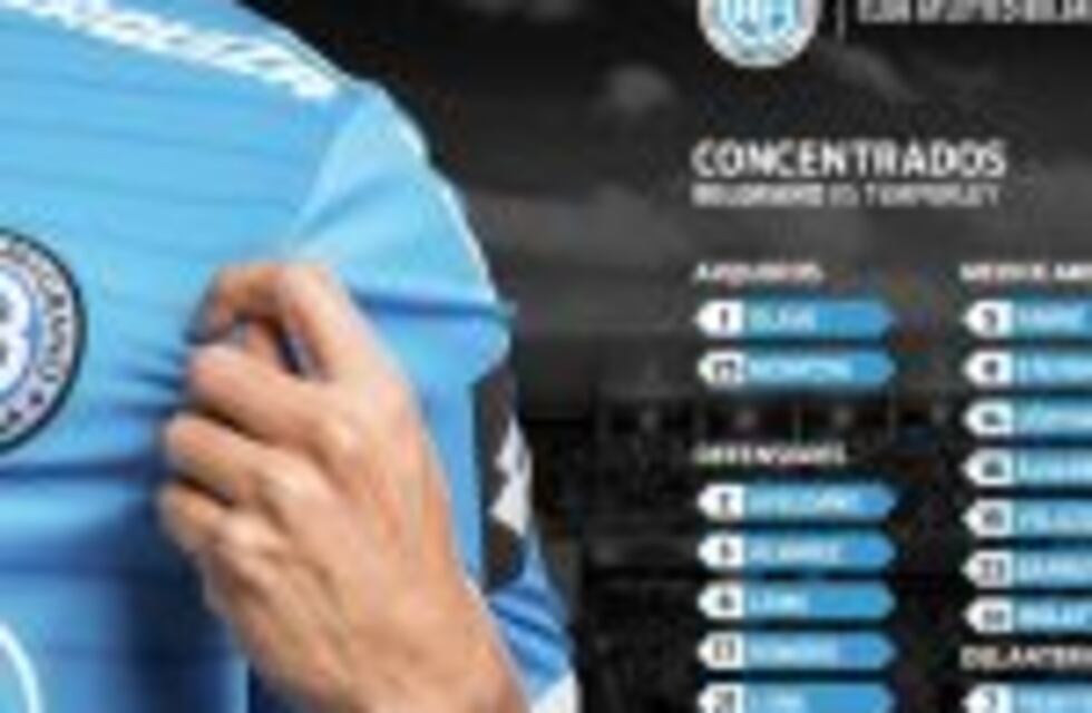 Belgrano, la urgencia de ganar: recibe este domingo a Temperley
