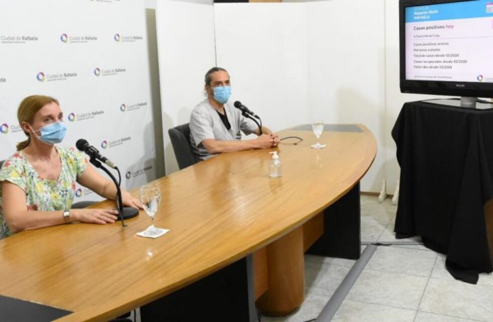 Coronavirus en Rafaela: 14 casos nuevos