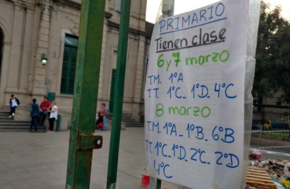 Primario sí, secundario no: inicio dispar de clases en Córdoba