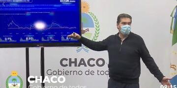 Jorge Capitanich, Chaco\u002E