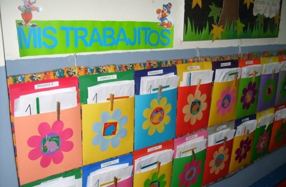 El monto por material didáctico estará acreditado recién el jueves