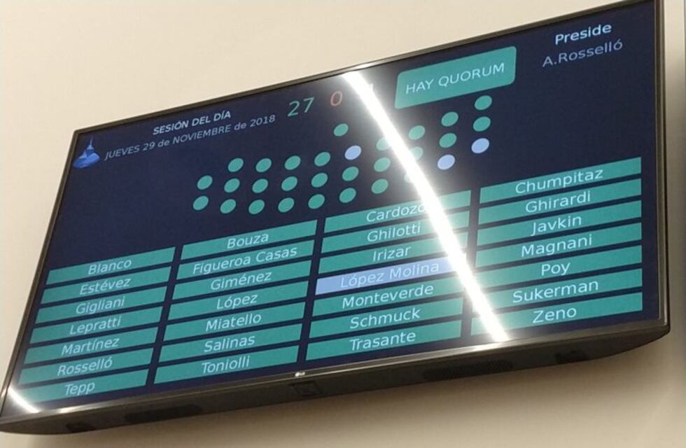 Monteverde y otra chicana a López Molina: "No labura"