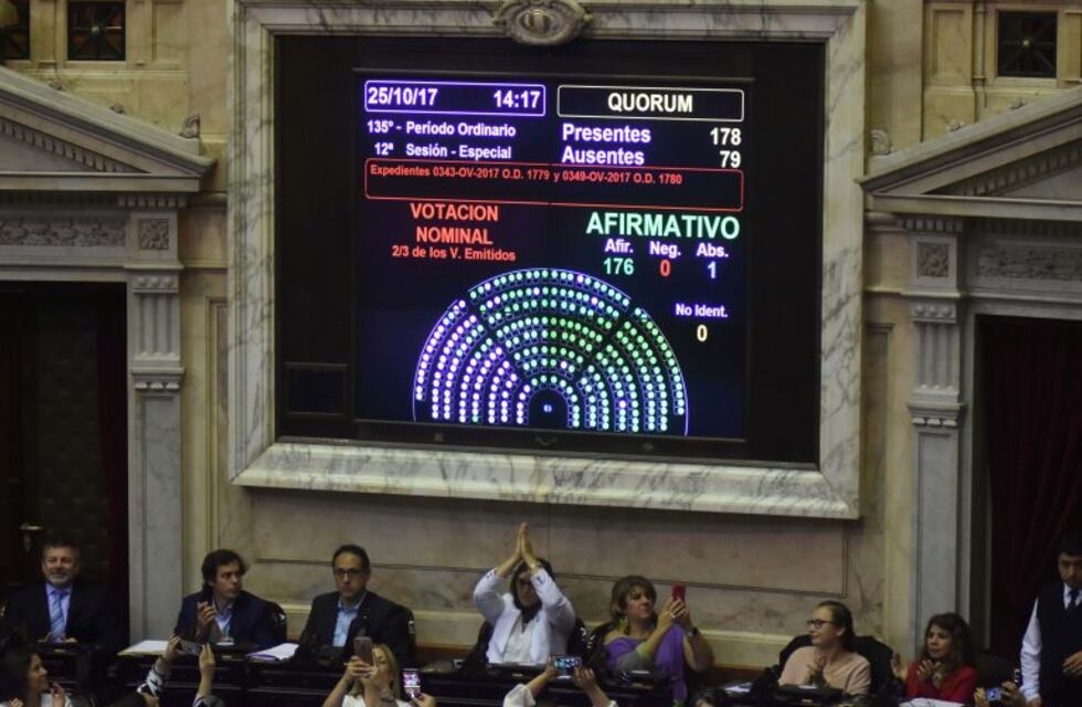 Diputados aprobó el desafuero de Julio De Vido con 176 votos positivos
