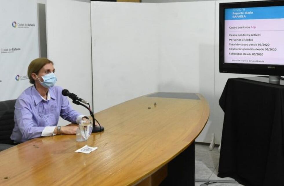 Rafaela sumó otros 25 casos de coronavirus
