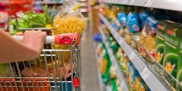Supermercado