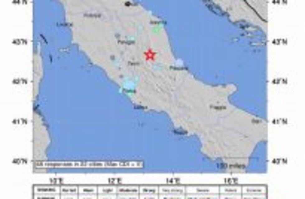 Italia: tres sismos sacudieron el centro del país en una hora