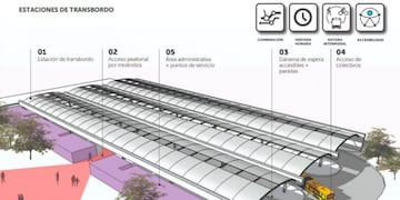 General Pueyrredón presentó \