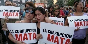 Petición contra la corrupción