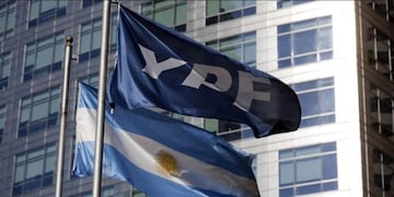 YPF