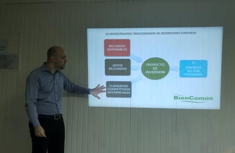 Se realizó la charla: "Posibilidades para el Desarrollo Productivo"
