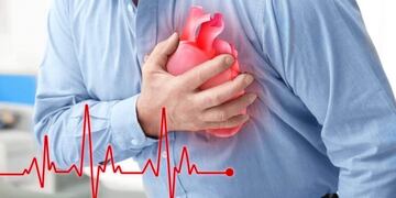 Infartos en Argentina