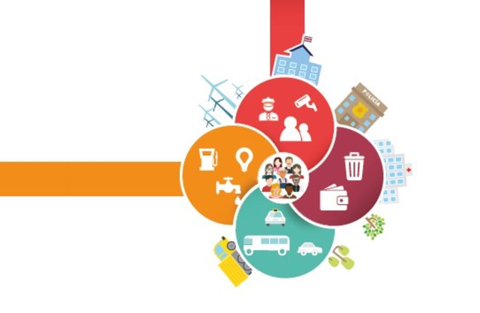 Paro Nacional: así atenderán las municipalidades el 29 de mayo