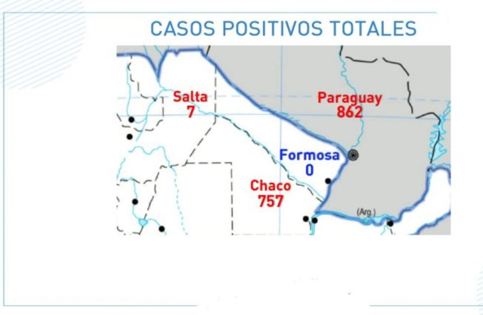 Coronavirus: Romero Bruno ubicó a Formosa en el medio de una zona de riesgo