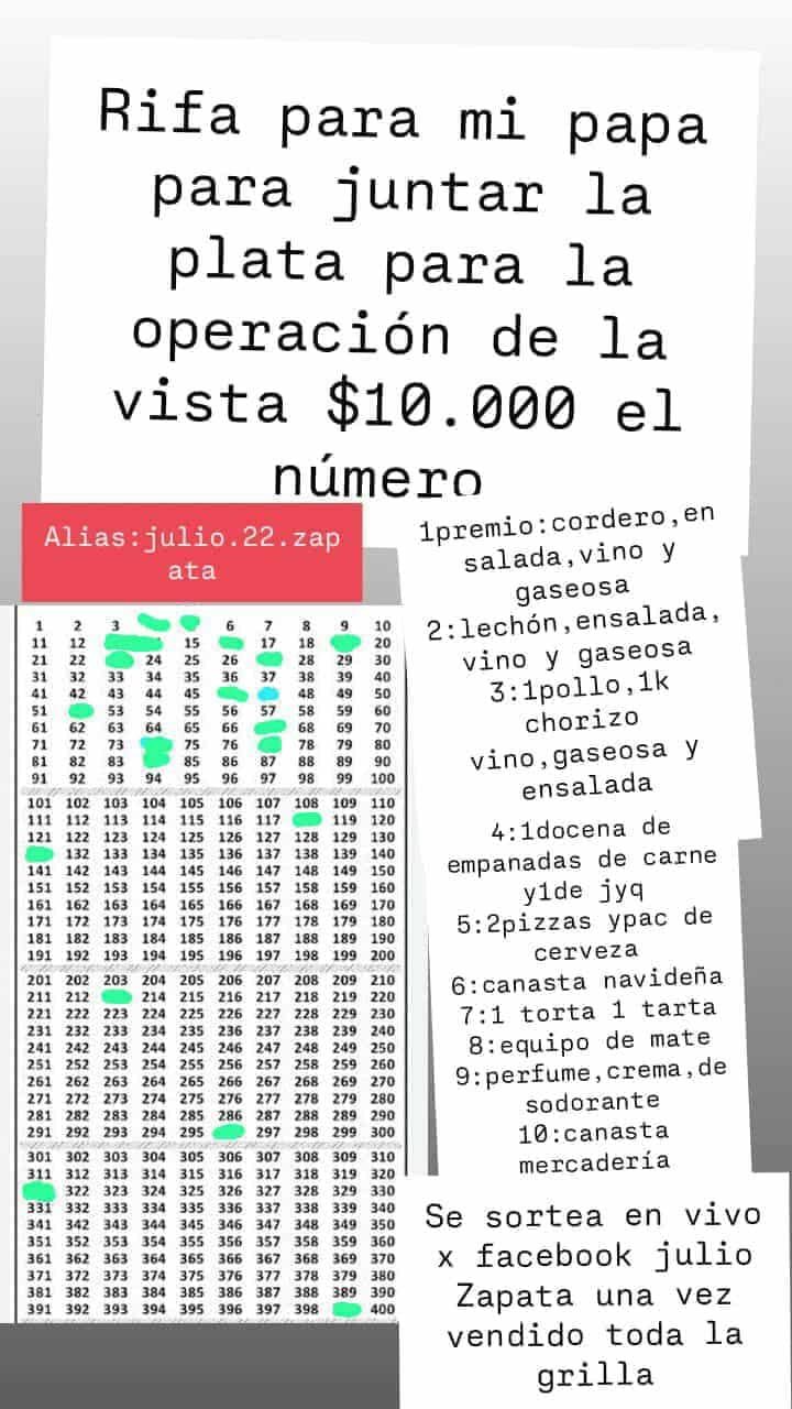 Presupuesto de la operación