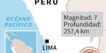 Sismo en Perú\u002E