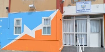 Registro Civil (web)