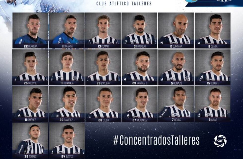 El 11 de Talleres no se toca para el DT Kudelka
