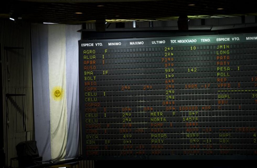 Acciones de empresas "vuelan" porque a los inversores les sienta bien el ajuste de Alberto Fernández