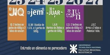 Las Jornadas se extenderán durante toda la semana\u002E (prensa UTN)