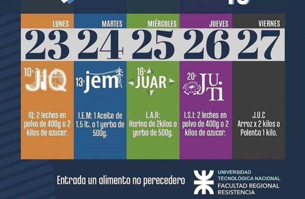 Este lunes arrancan las Jornadas de Carreras en Universidad Tecnológica Nacional