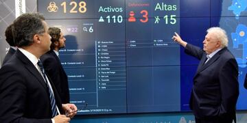 El ministro de Salud de la Nación, Ginés González García, encabeza el operativo para detener la propagación del coronavirus en Argentina\u002E (Presidencia)