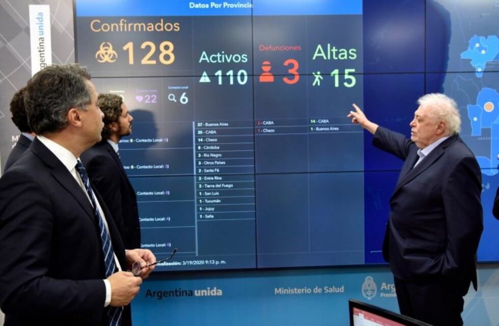 Ginés González García criticó los desbordes en la Ciudad: "No debemos tirar por la borda lo hecho"