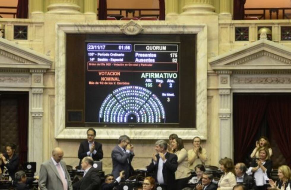 Diputados aprobó la ley de paridad nacional en listas electorales