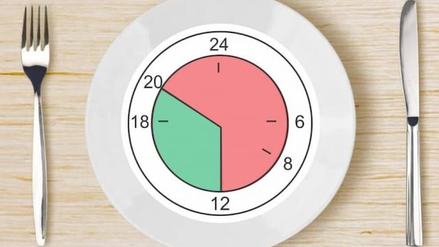 ayuno intermitente (web)