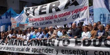 CTERA