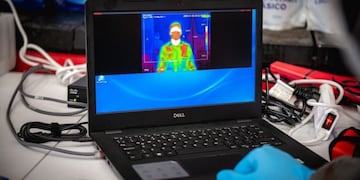 Escaners y Pistolas de Temperatura Ushuaia