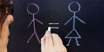 Igualdad de género (Internet)