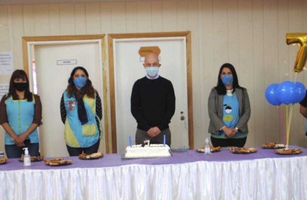 7° Aniversario de los CIC Rotary 23 y 17 de Octubre