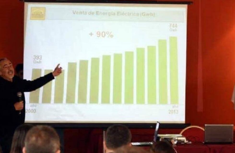 Mapa de las cinco zonas rojas que no tiene luz por falta de inversiones