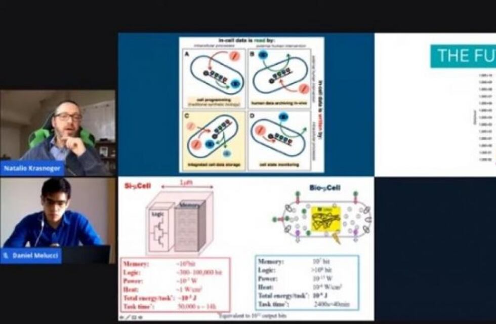 Novedades en las Jornadas Informáticas 2020