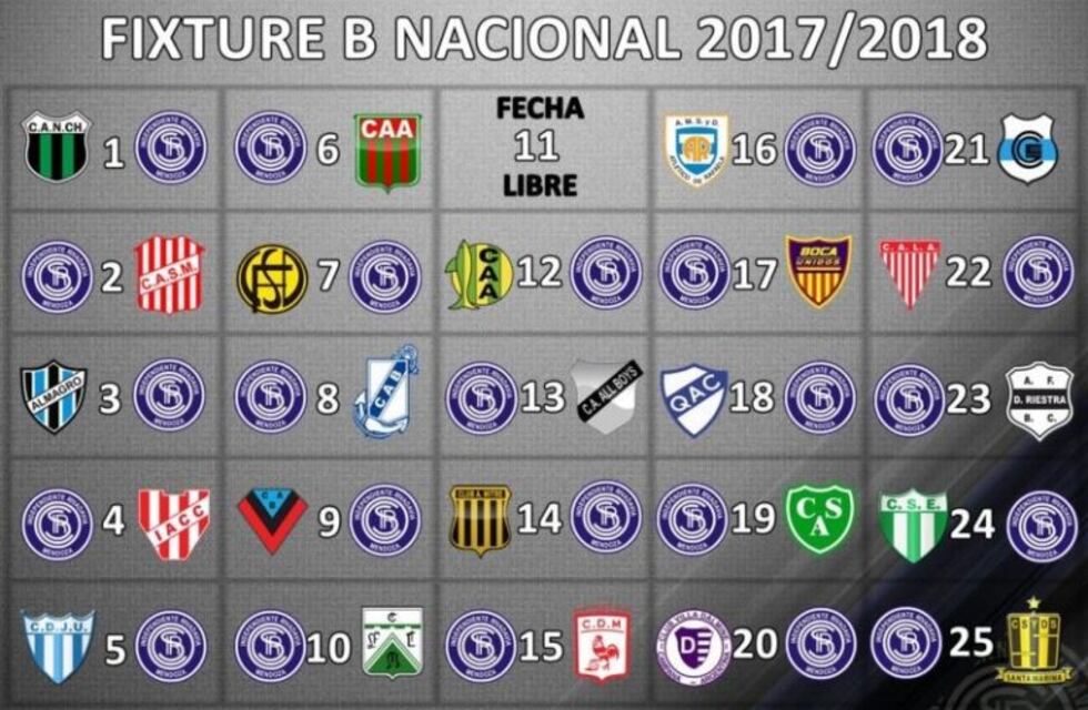 Independiente Rivadavia debutará con Nueva Chicago