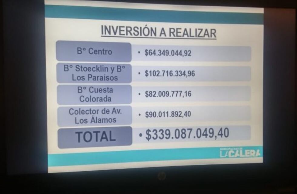 Consulta Pública: se aprobaron los proyectos de obras de cloacas