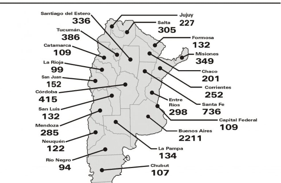 Chaco tiene un alto índice de siniestralidad vial
