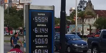 Precios de YPF en Corrientes